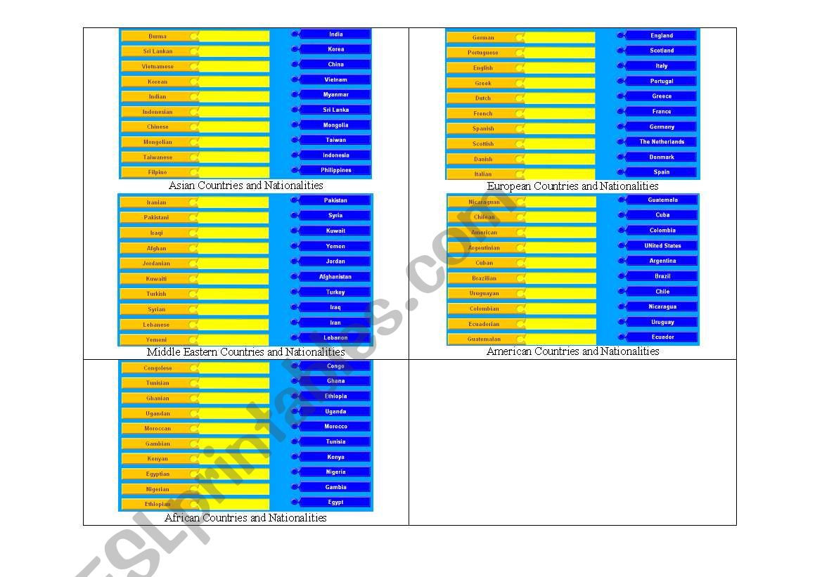 nationality worksheet