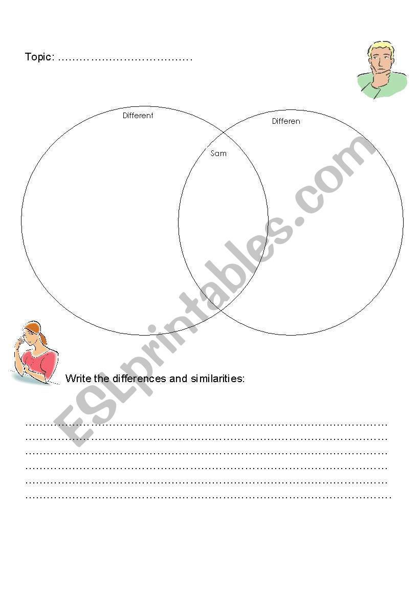 Ven Diagram worksheet