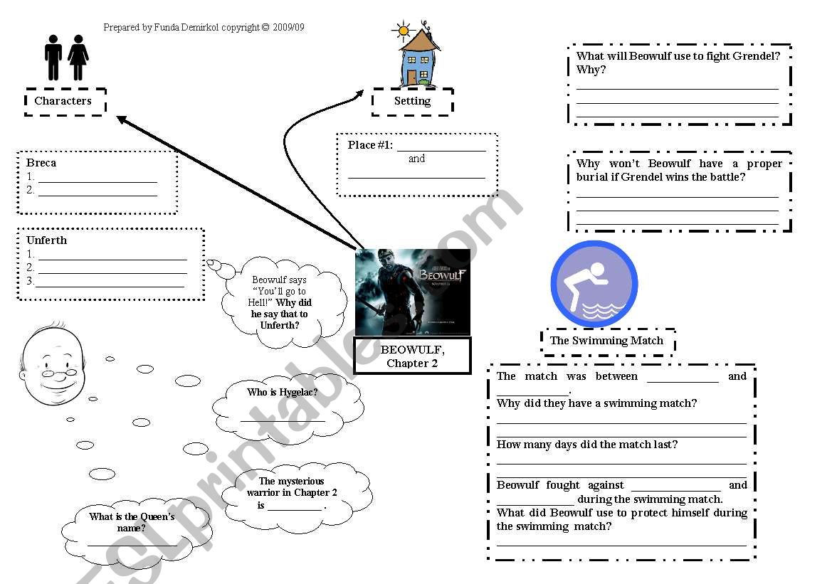 Mind Map Chapter2 of Beowulf worksheet