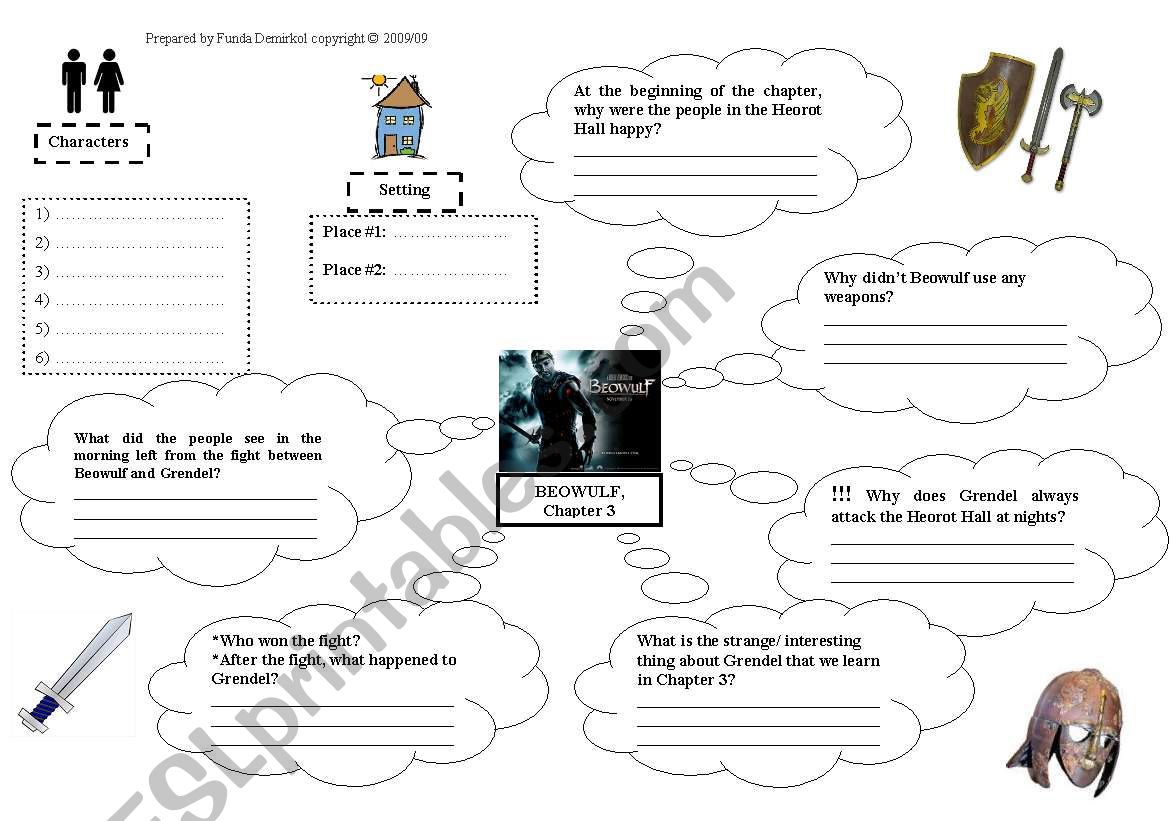 Mind Map 3 of the reader Beowulf Chapter 3