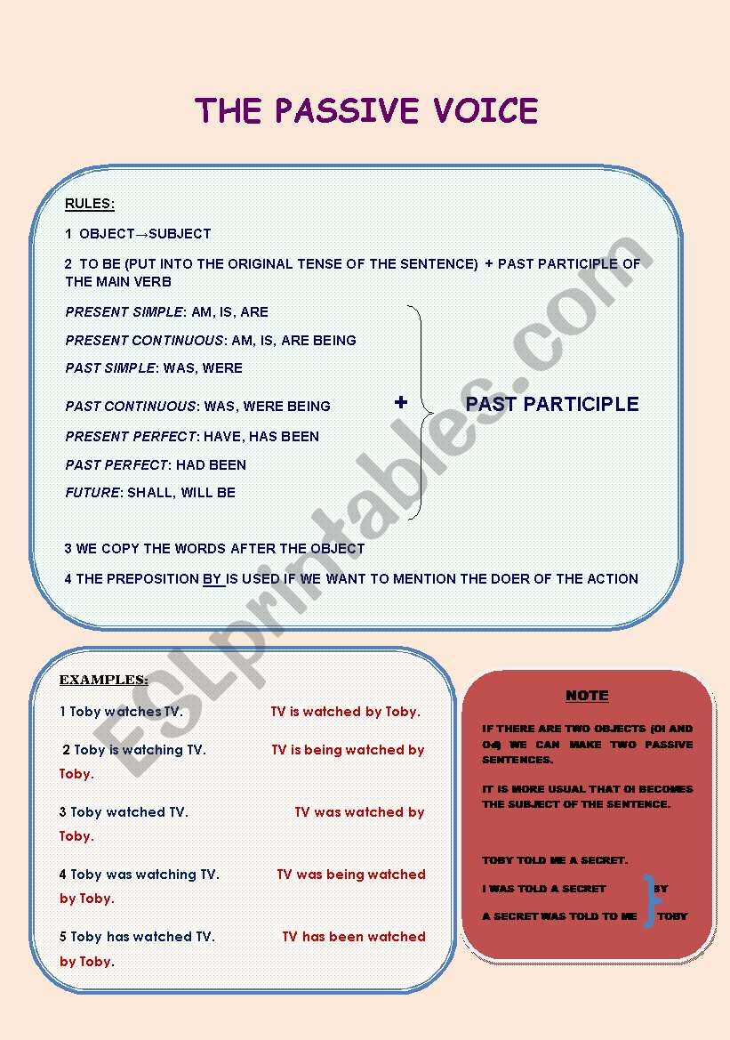 PASSIVE worksheet