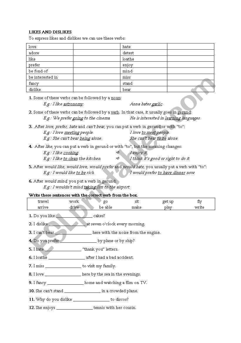 Likes and Dislikes + gerund or infinitive