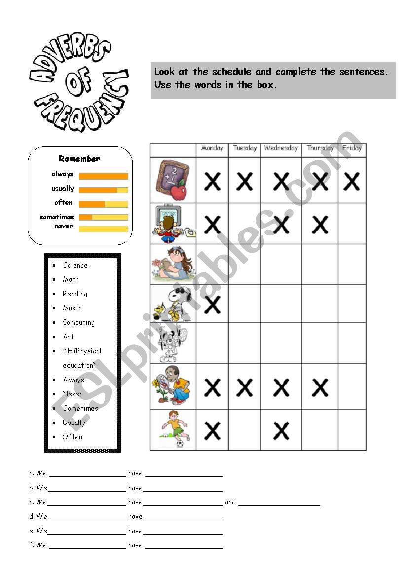 adverbs of frequency worksheet