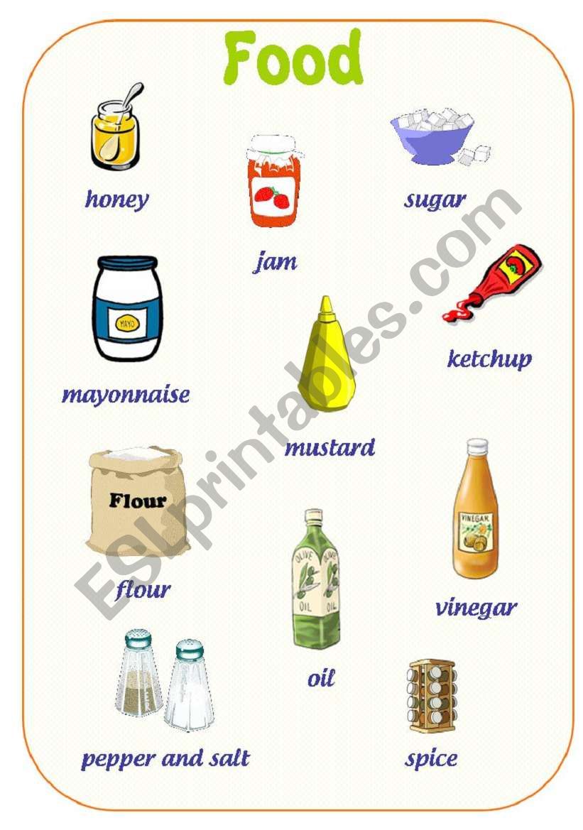 FOOD PICTURE DICTIONARY (Part 3 out of 3)