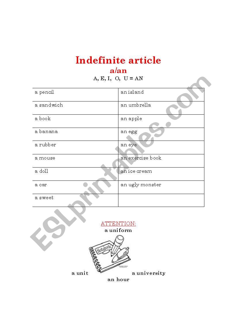 Indefinite article worksheet