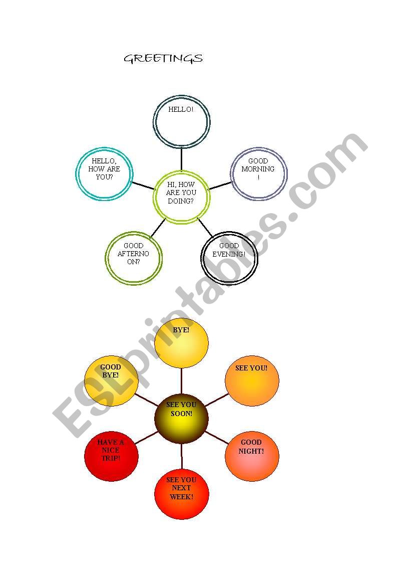 Greetings diagram worksheet