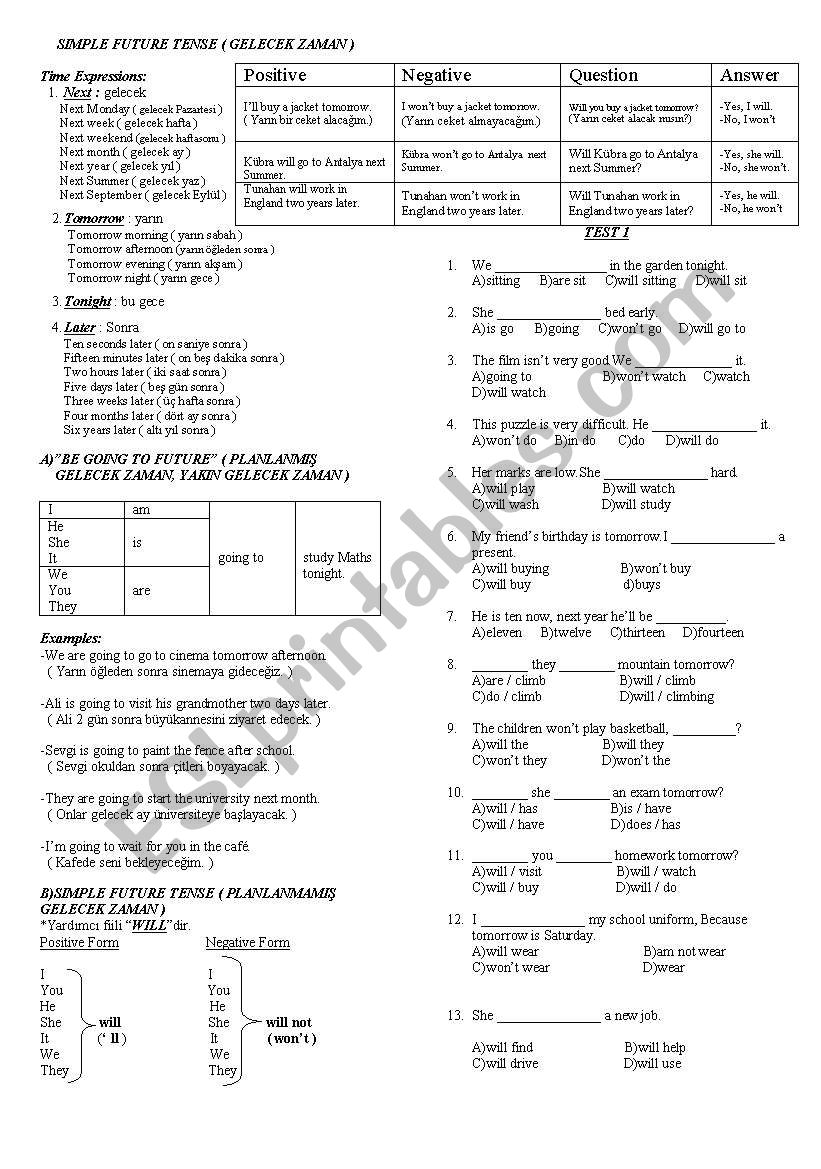 future tense worksheet