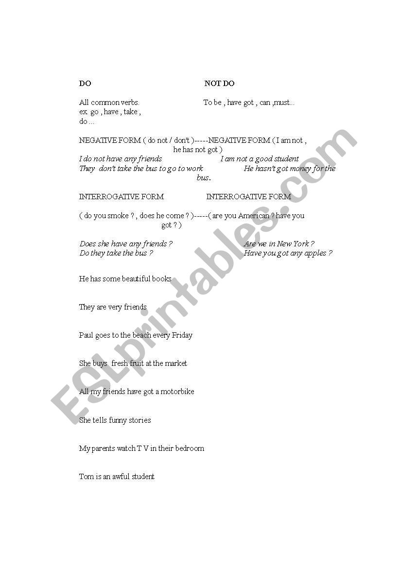 do not do worksheet