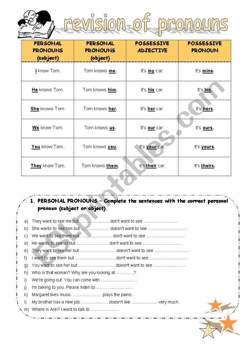 Revision of all pronouns (2 pages) Revision of all pronouns (2 pages)