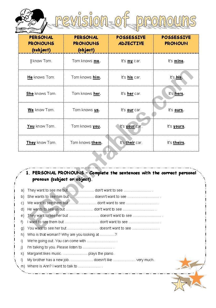 Revision of all pronouns (2 pages)