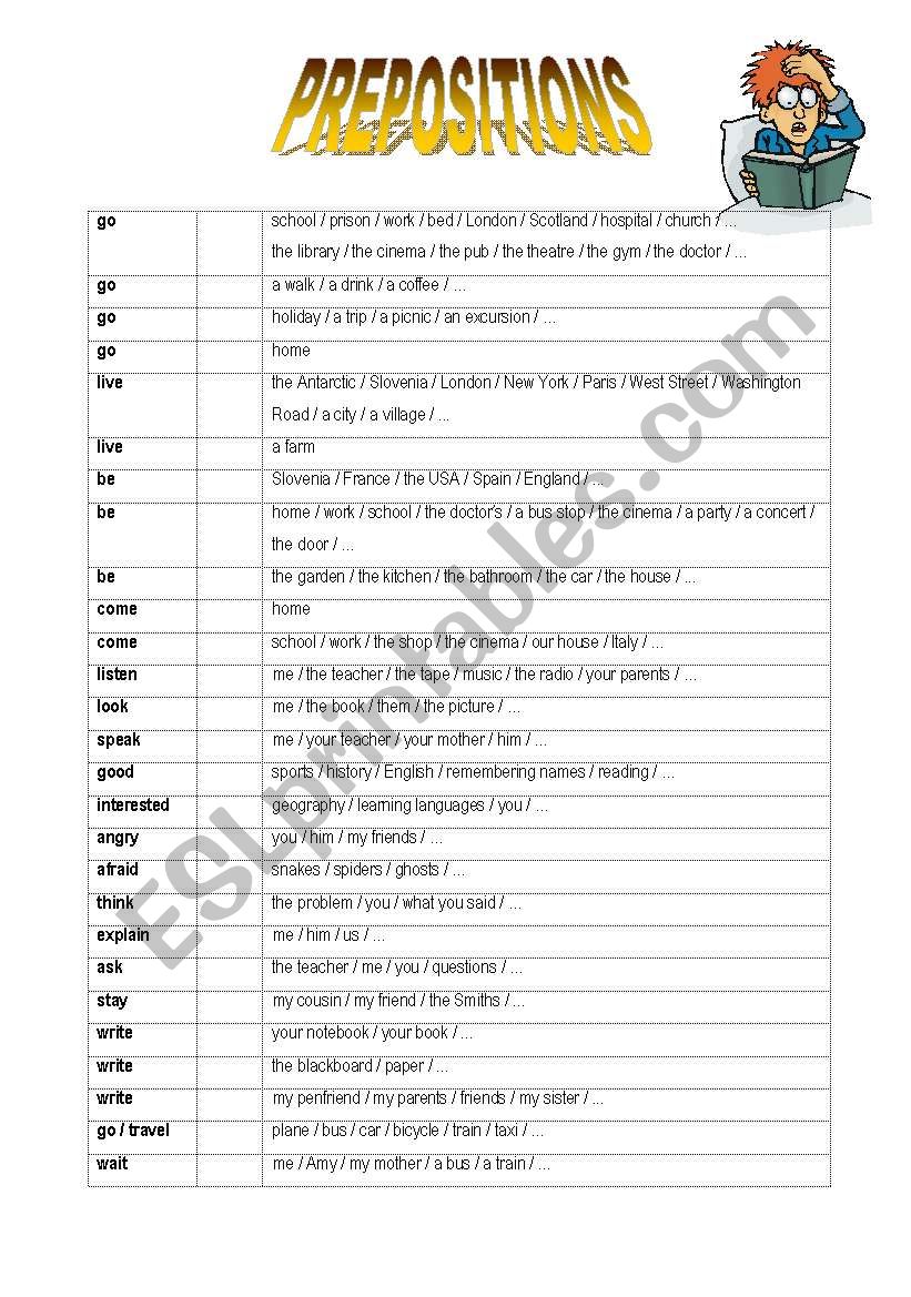 Revision of prepositions (2 pages)