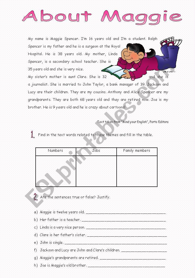Reading - About Maggie worksheet