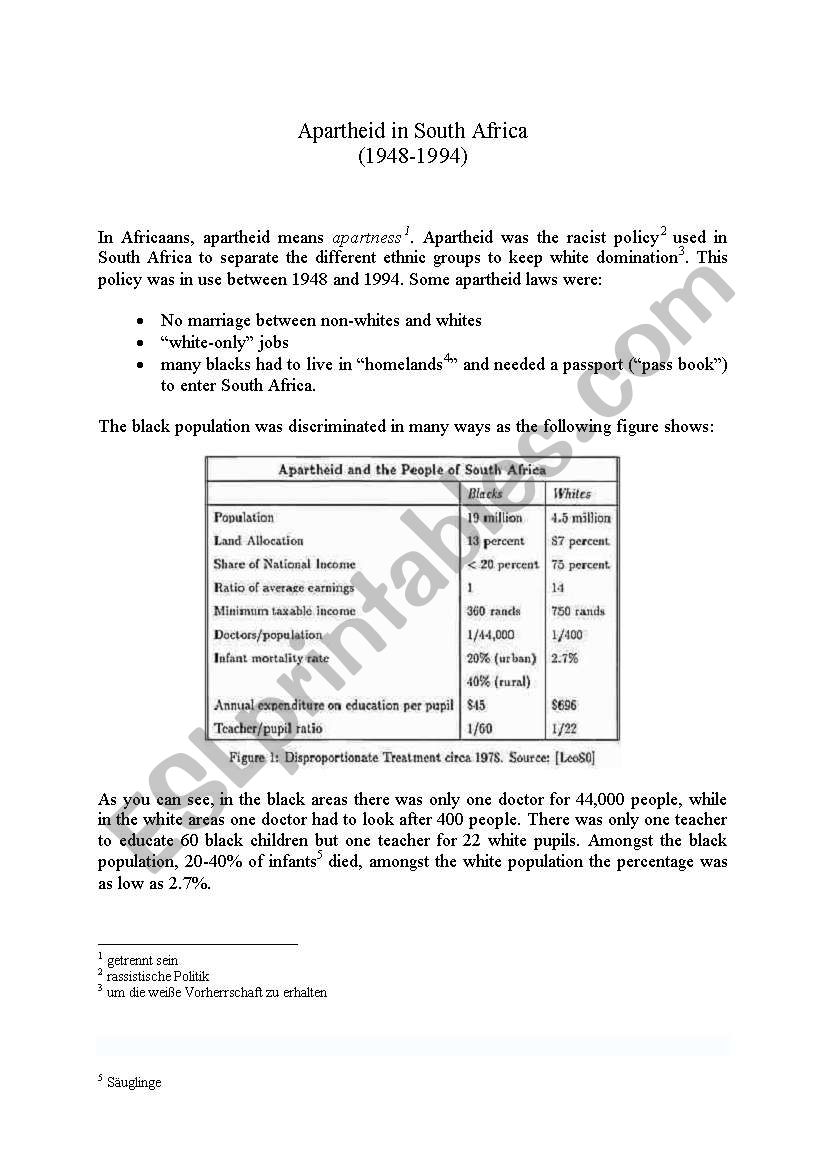 Apartheid worksheet