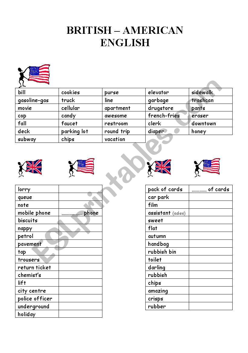 BRITISH and AMERICAN ENGLISH worksheet