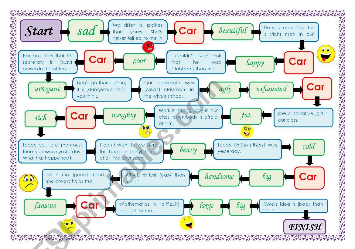 The degrees of adjectives_Boardgame