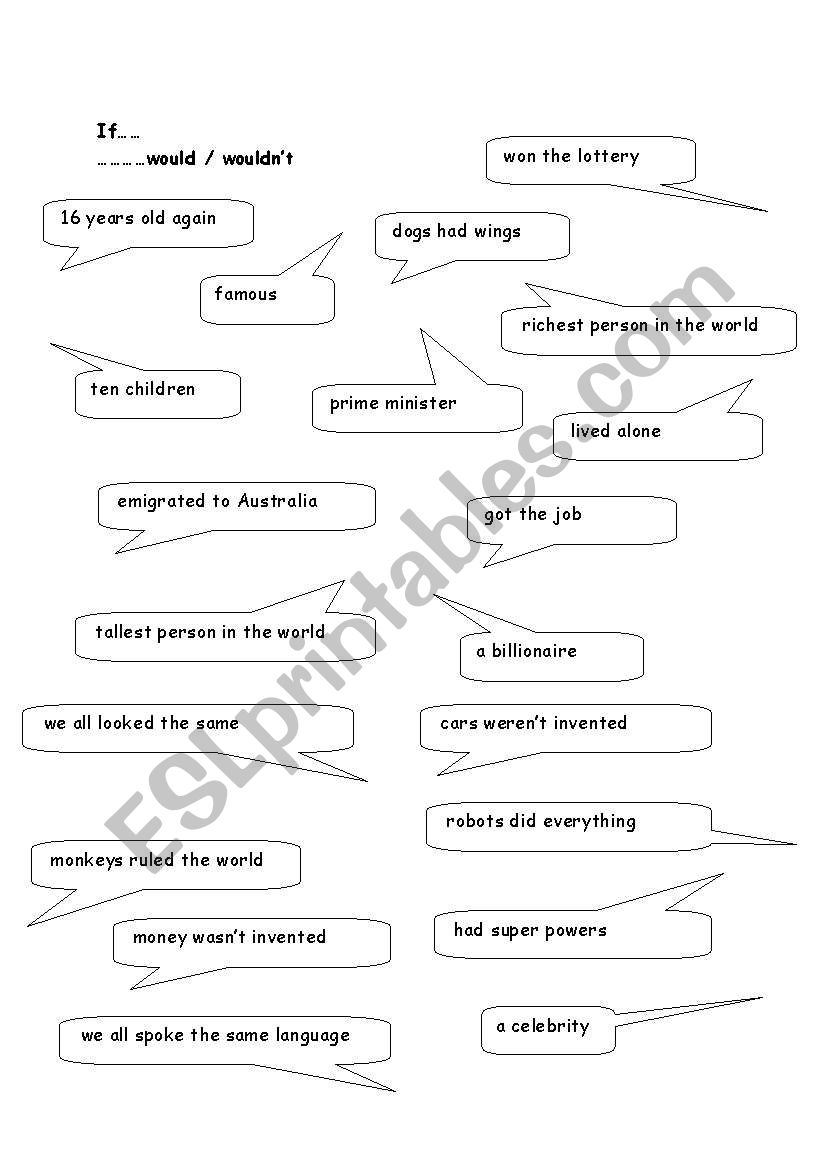 Second Conditional If and Would