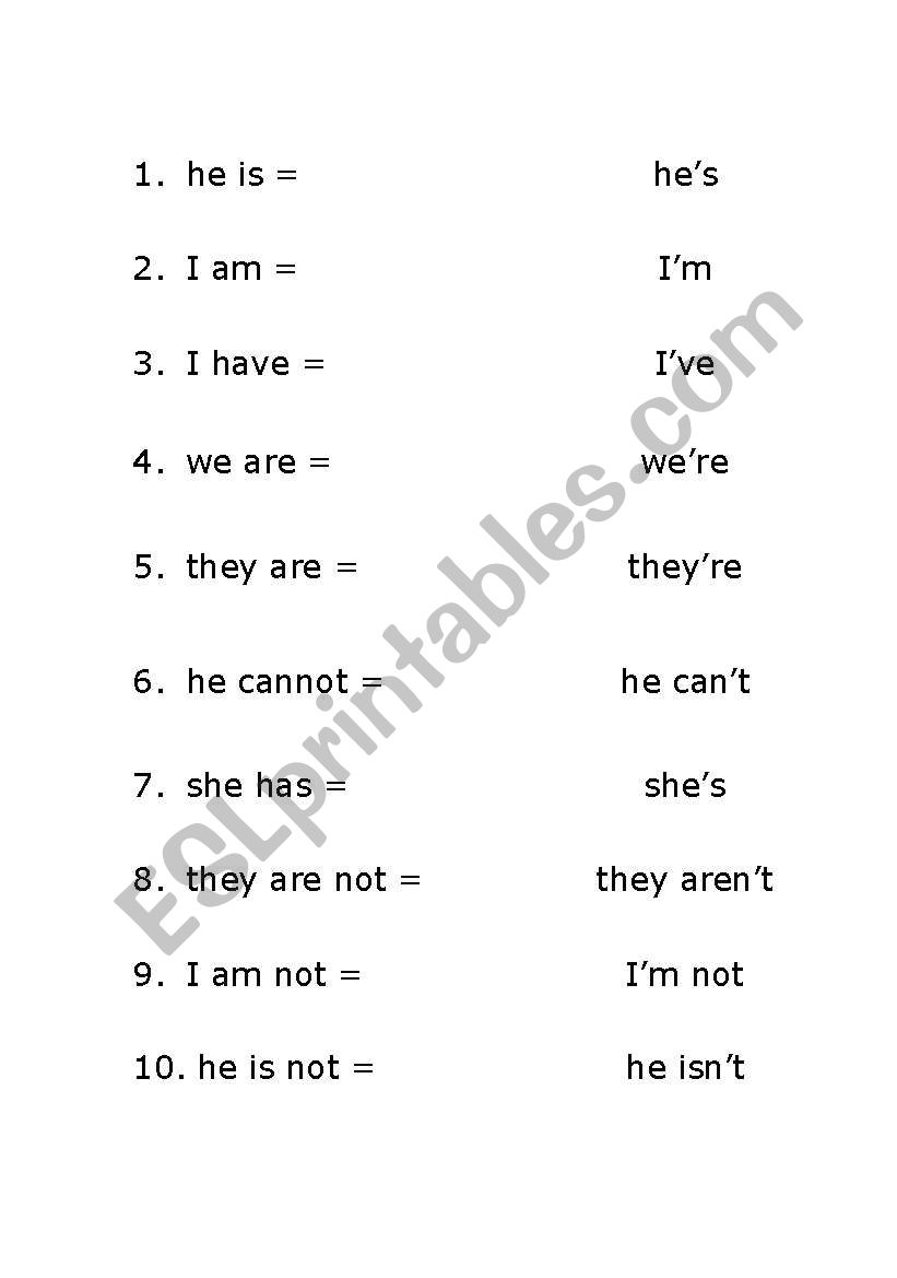 Contractions / short forms / apostrophe