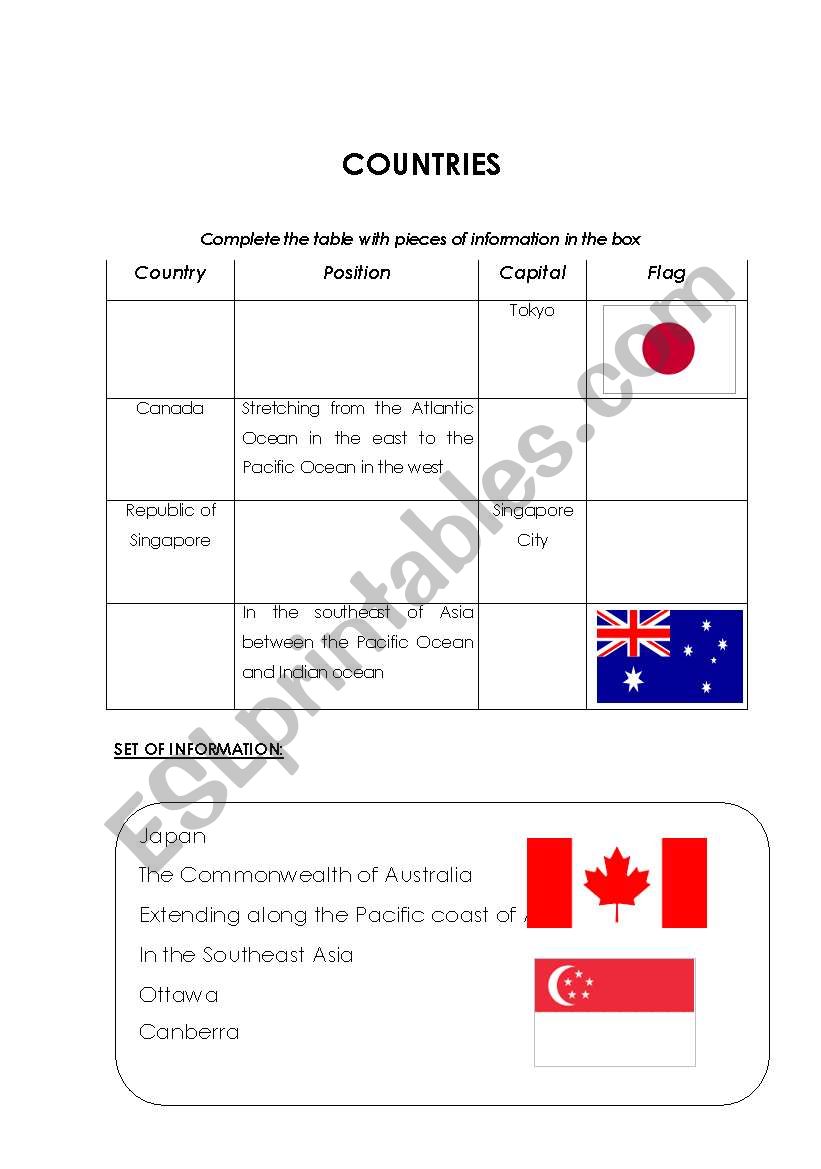 Countries warm-up activity worksheet