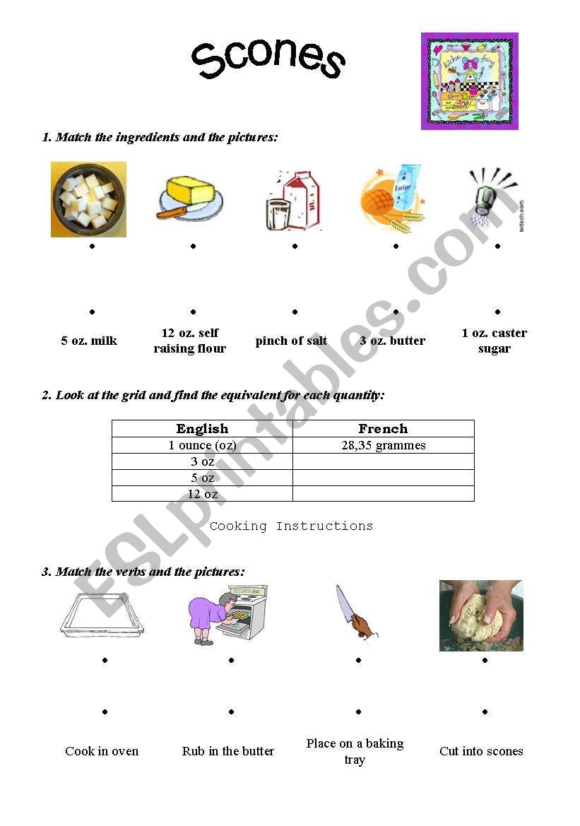 Scone recipe worksheet