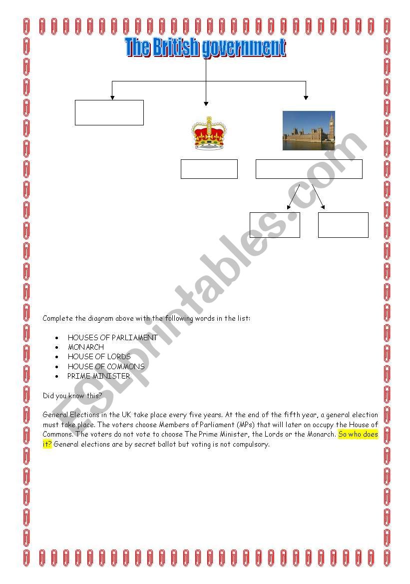 The British Government  worksheet