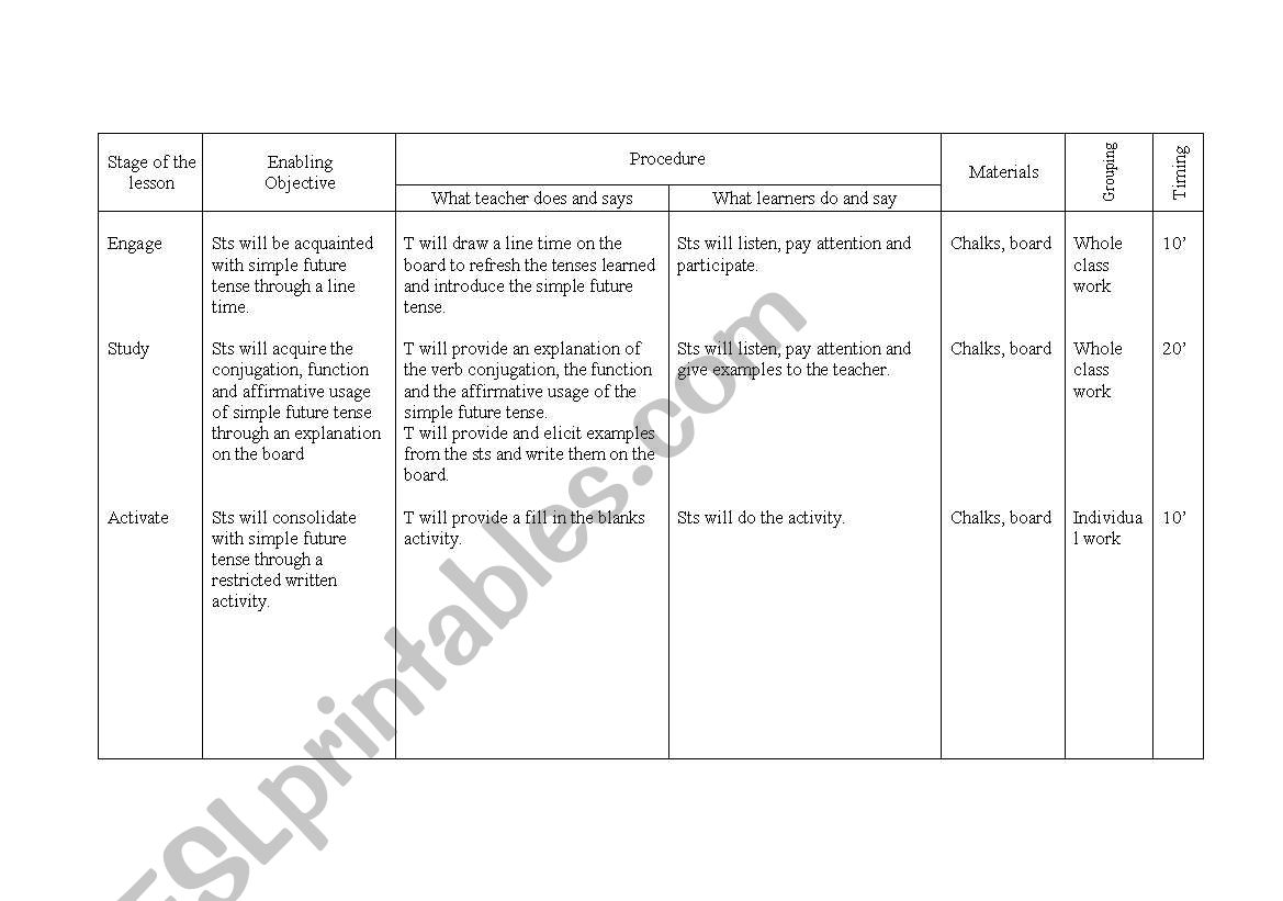 english-worksheets-simple-future-tense