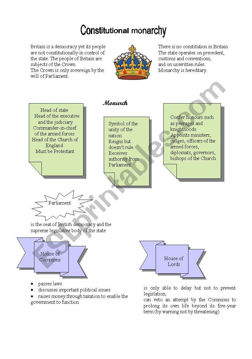 Constitutional monarchy worksheet
