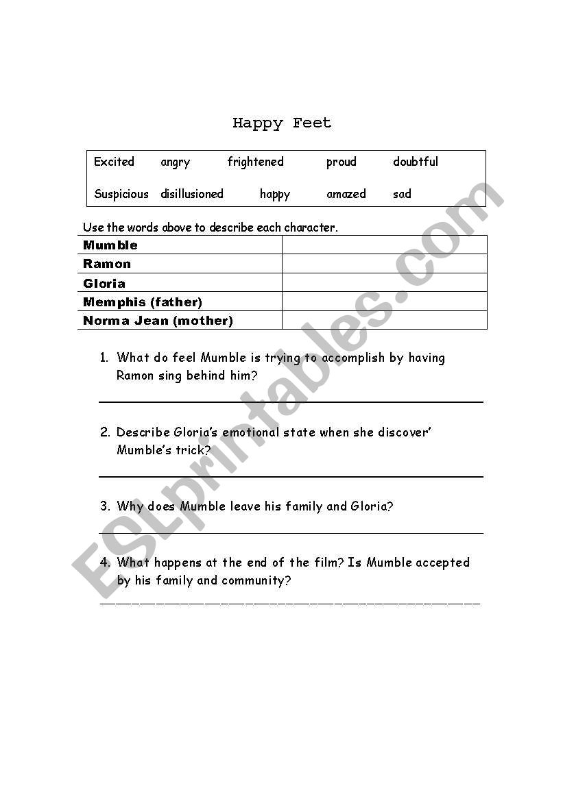 Happy Feet the movie worksheet