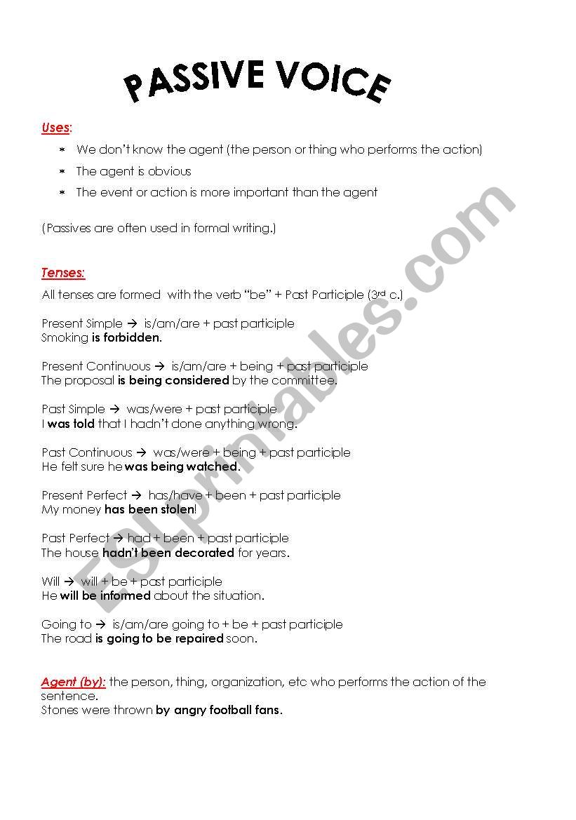 Passive Voice Summary worksheet