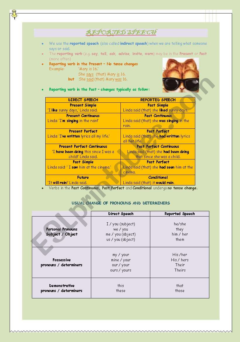 Reported Speech worksheet