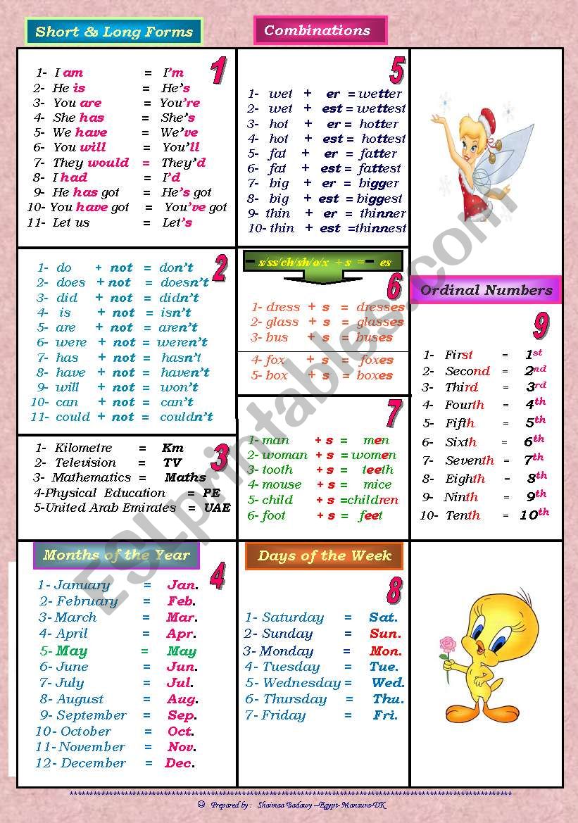 Short & Long Forms-Combinations-Plurals - days of the week-Months...