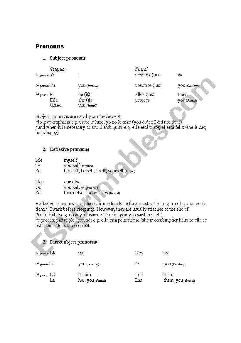 Pronouns worksheet