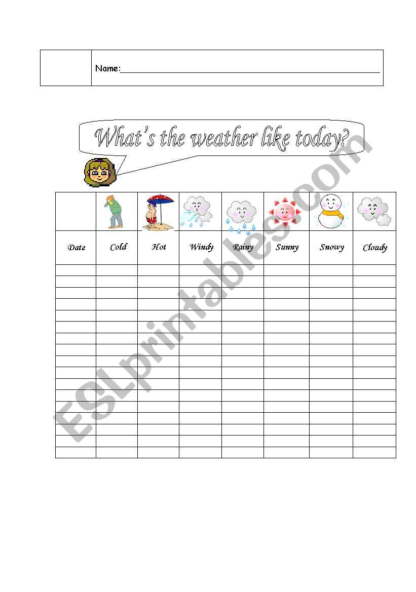 Whats the weather like? worksheet