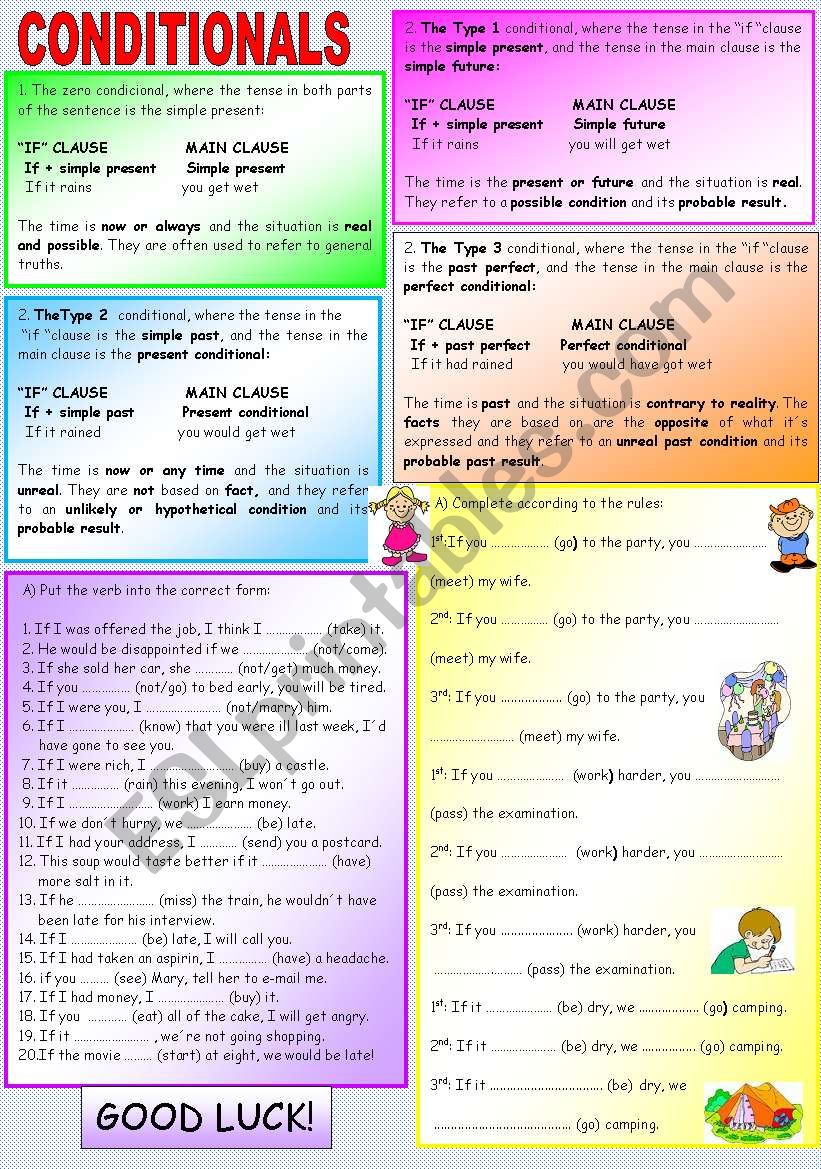 CONDITIONALS worksheet