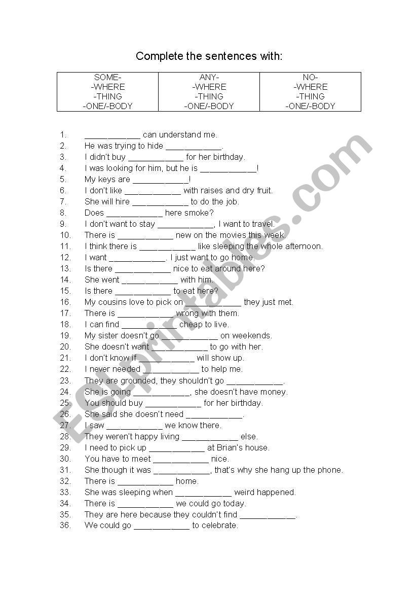 Indefinite Pronouns worksheet