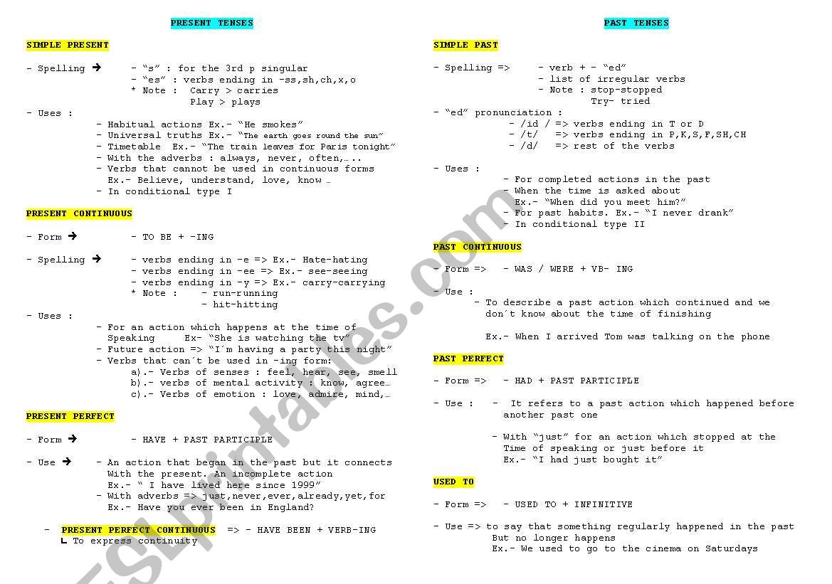 present and past verbal tenses