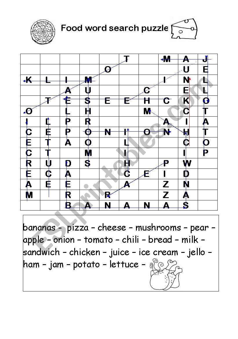 FOOD WORD SEARCH PUZZLE worksheet