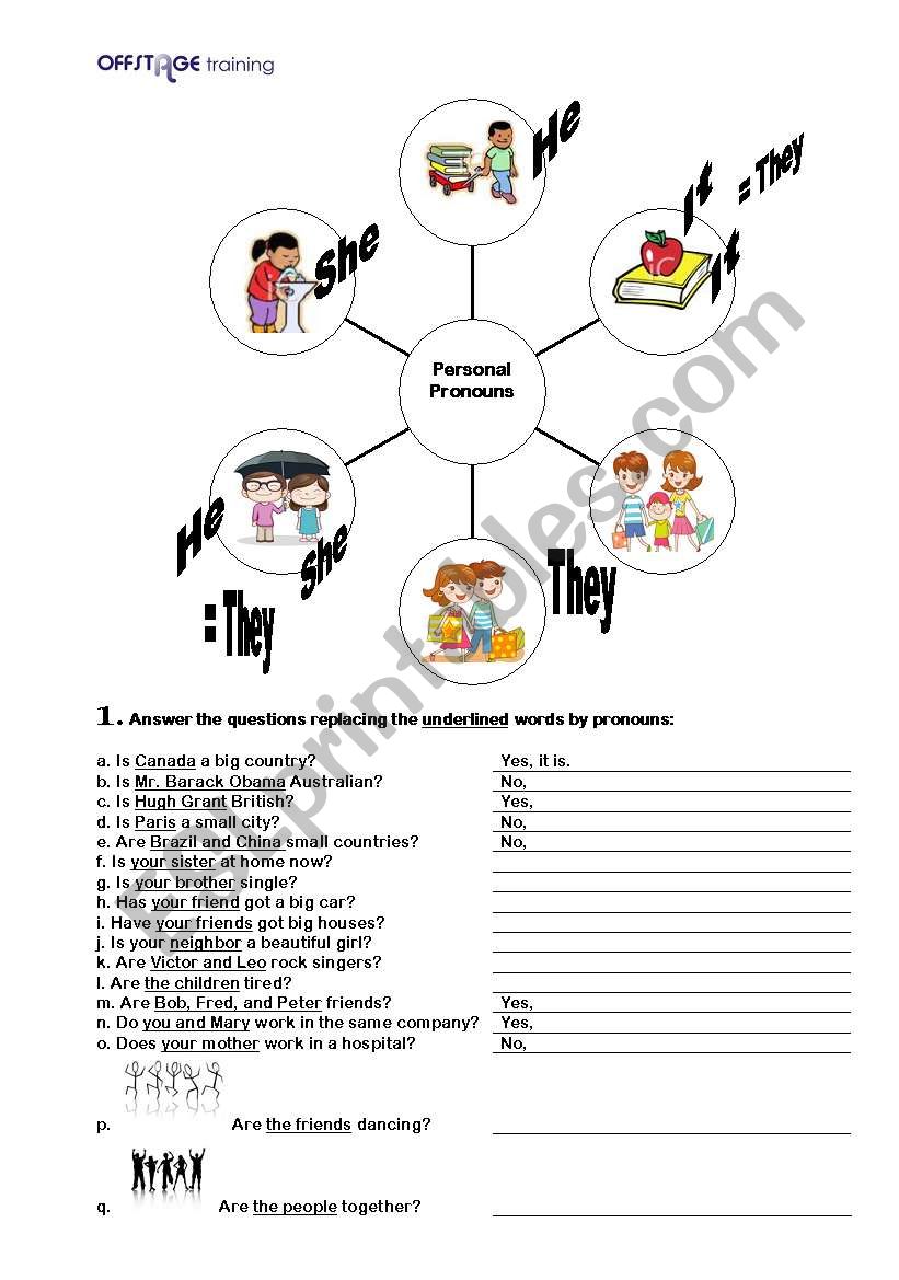 personal-pronoun-chart-cases-examplanning