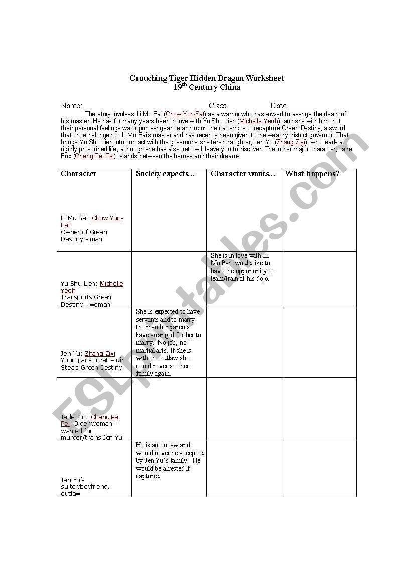 Crouching Tiger Hidden Dragon movie worksheet