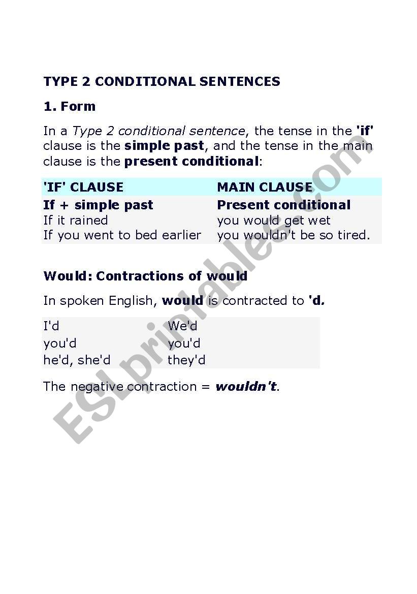 Second Conditional worksheet