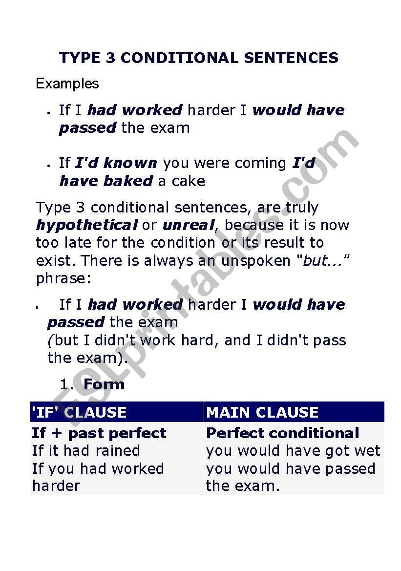 Third Conditional worksheet