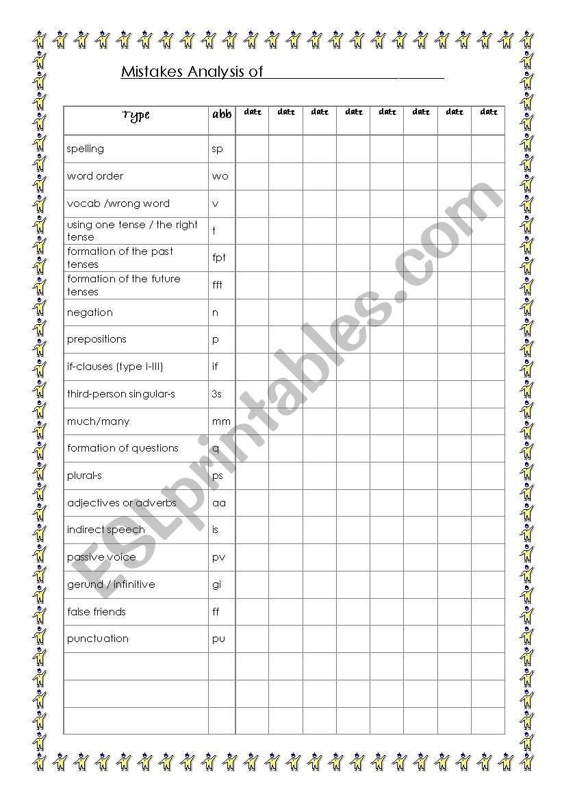 mistakes analysis for advanced students