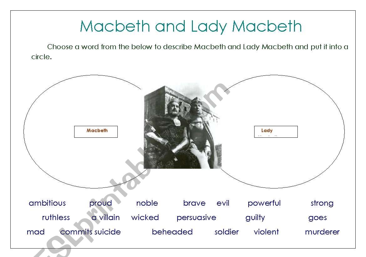 Macbth and Lady Macbeth descriptive words