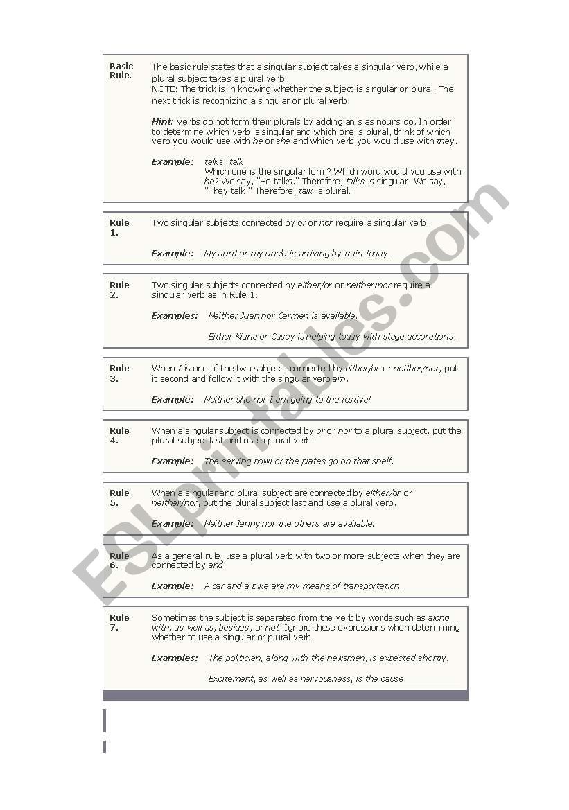 Subject verb agreeement worksheet