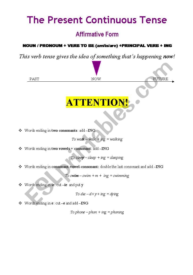 The Present Continuous Tense - Affirmative Form