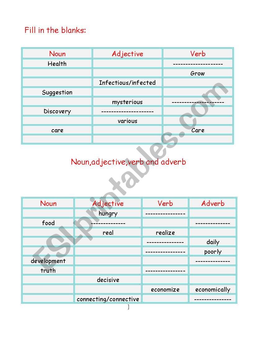 english-worksheets-fill-in-the-blanks-with-nouns-adjectives-and-verbs