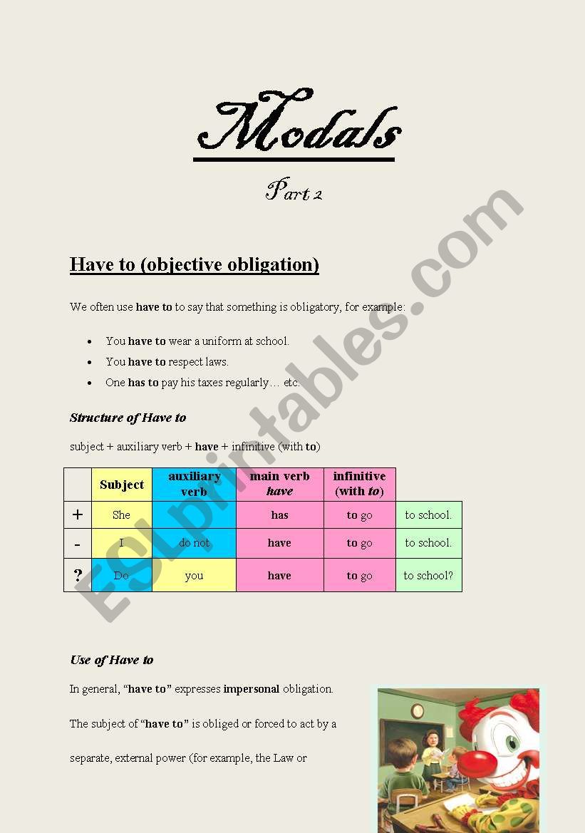 Modals (2 of 2 parts) worksheet