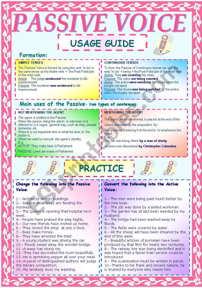 PASSIVE VOICE- GRAMMAR REFERENCE AND PRACTICE 