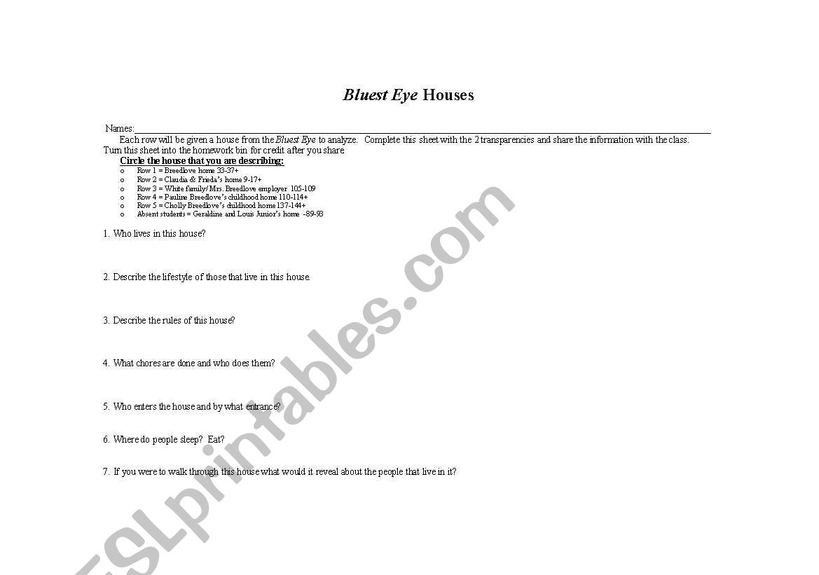 Bluest Eye: Houses worksheet