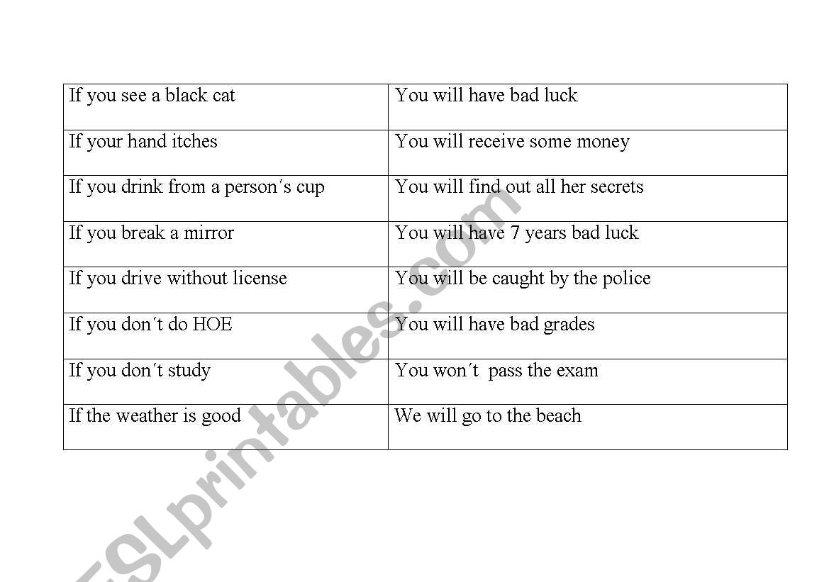 First conditional game worksheet