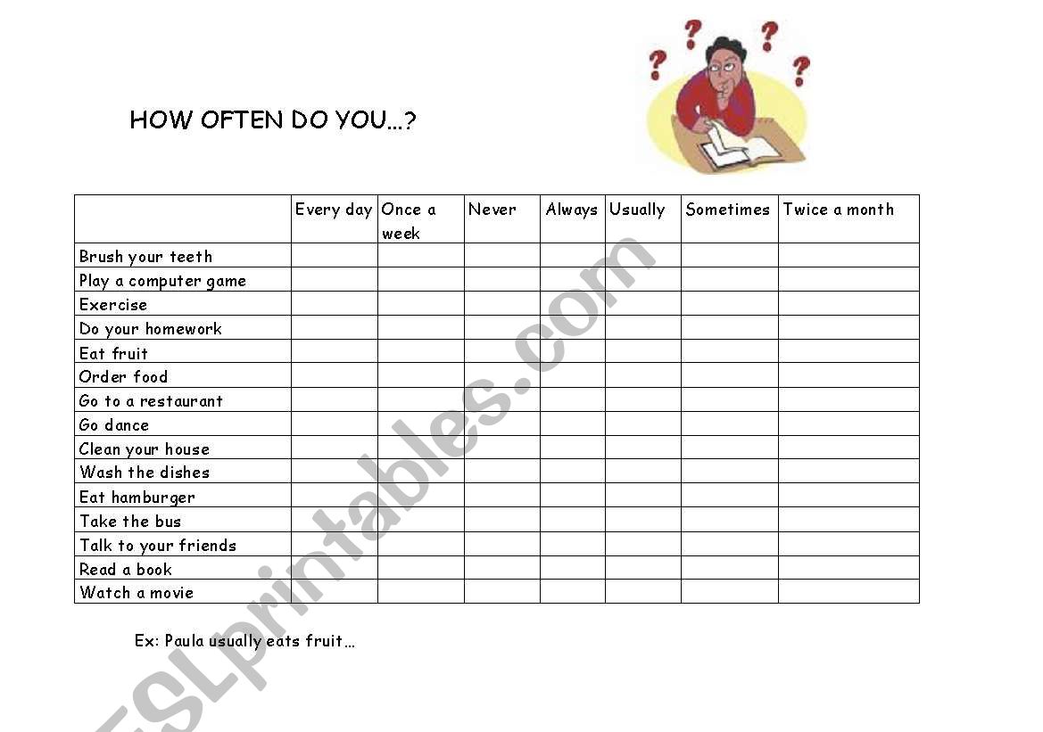 How often do you...? worksheet